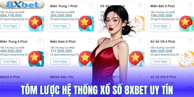 Tóm lược hệ thống xổ số 8XBET uy tín